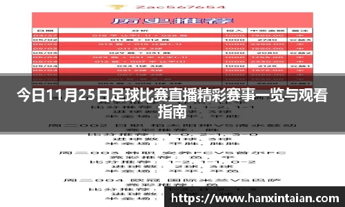 今日11月25日足球比赛直播精彩赛事一览与观看指南
